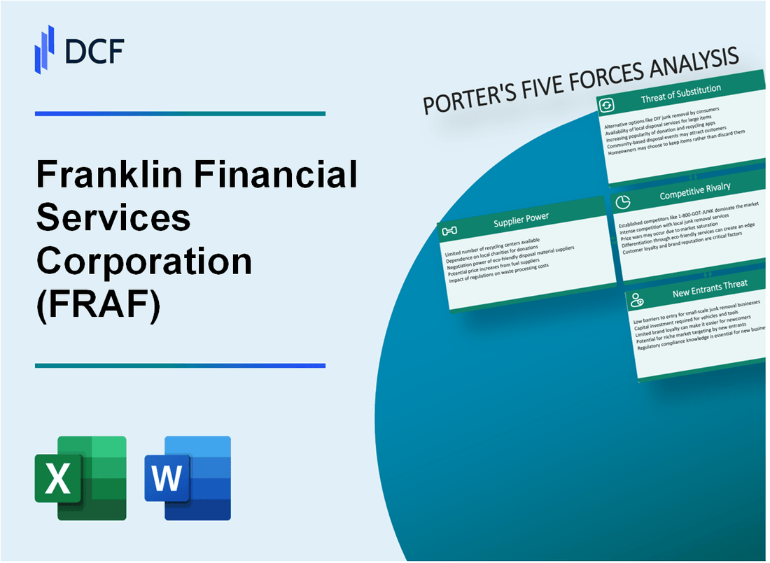 Franklin Financial Services Corporation (FRAF) Porter's Five Forces Analysis