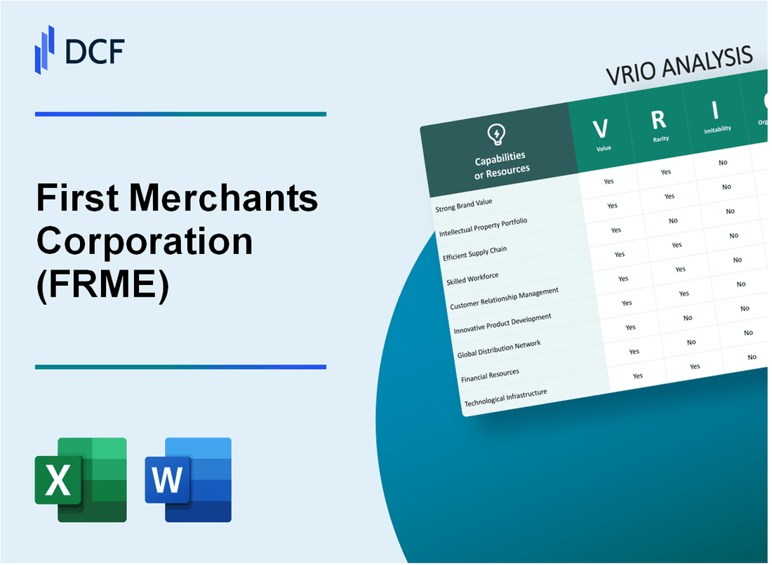 First Merchants Corporation (FRME) VRIO Analysis