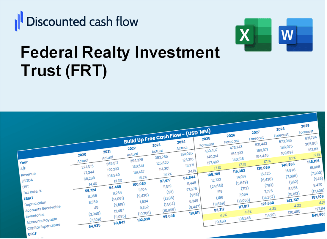 Federal Realty Investment Trust (FRT) DCF Valuation