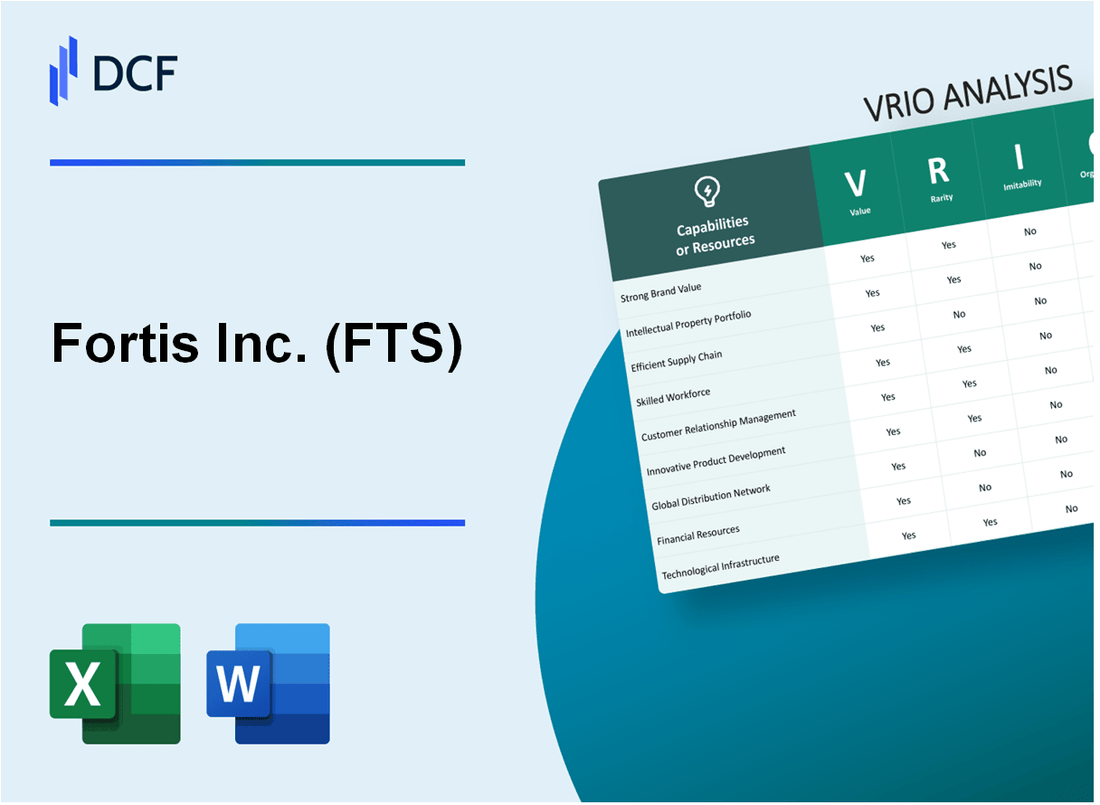 Fortis Inc. (FTS) VRIO Analysis