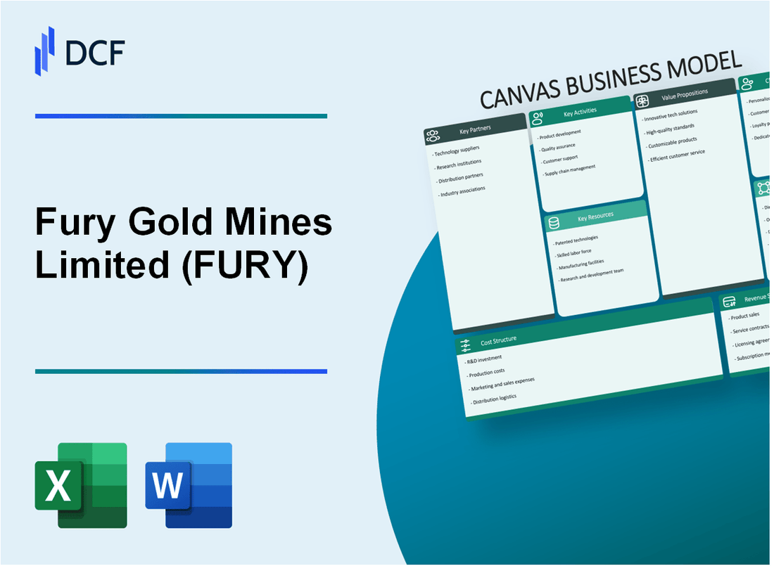 Fury Gold Mines Limited (FURY) Business Model Canvas