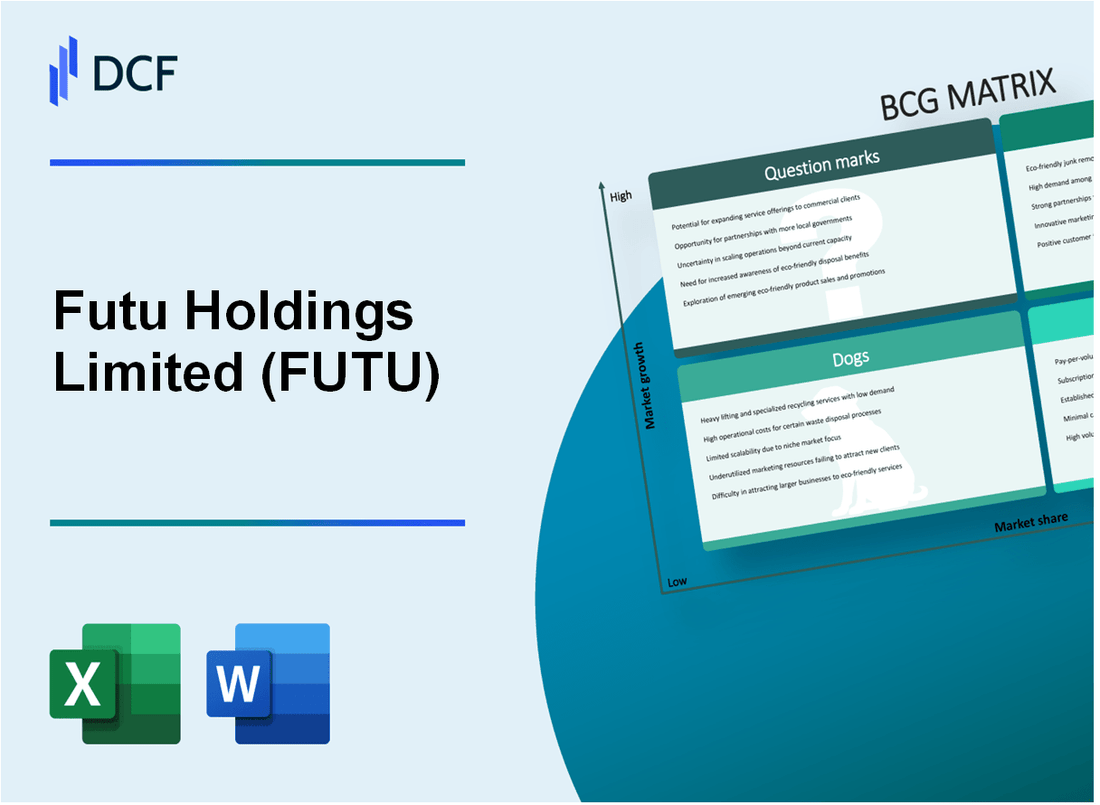 Futu Holdings Limited (FUTU) BCG Matrix