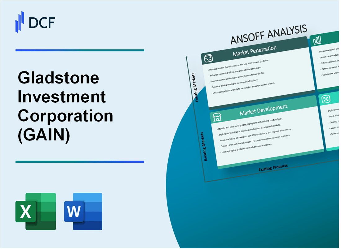 Gladstone Investment Corporation (GAIN) ANSOFF Matrix