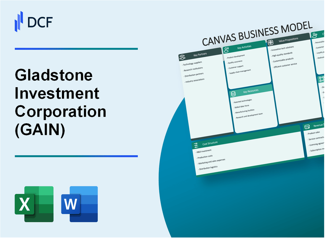 Gladstone Investment Corporation (GAIN) Business Model Canvas