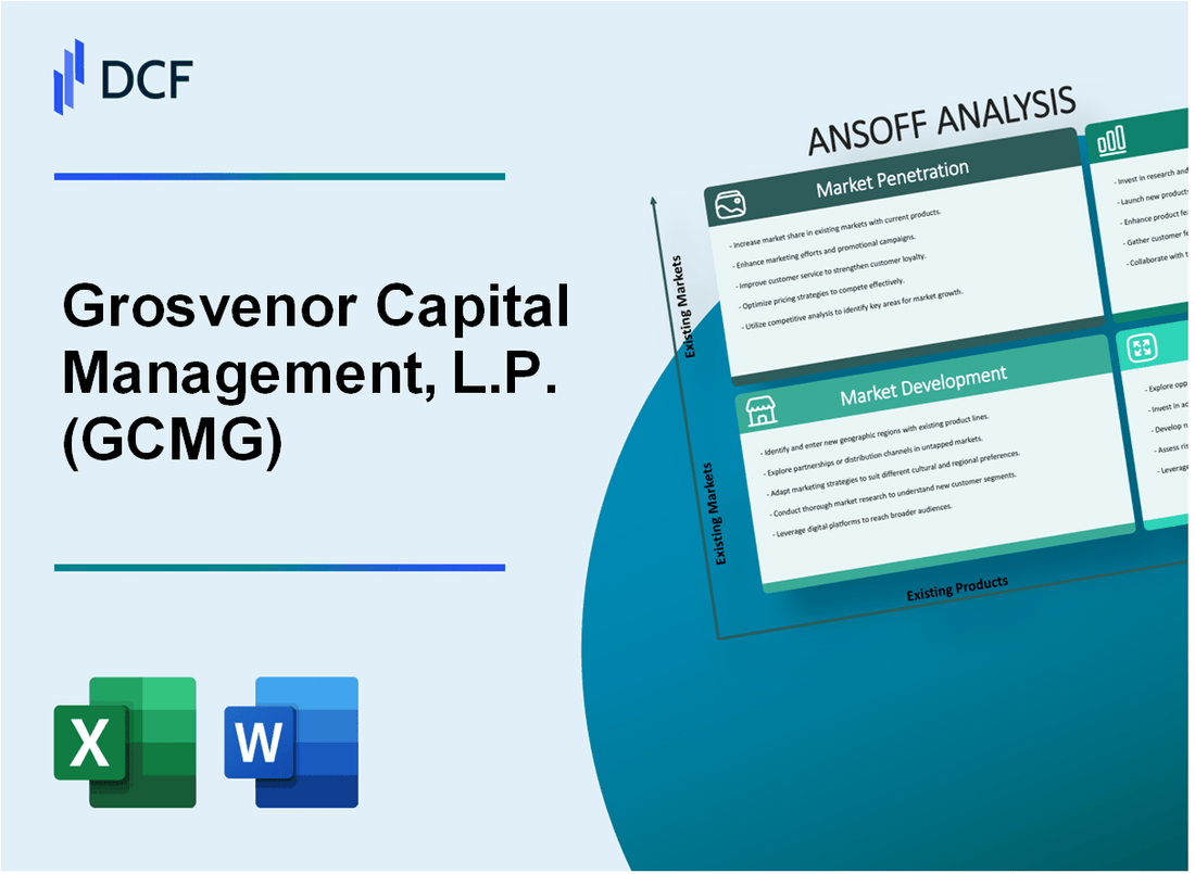 Grosvenor Capital Management, L.P. (GCMG) ANSOFF Matrix