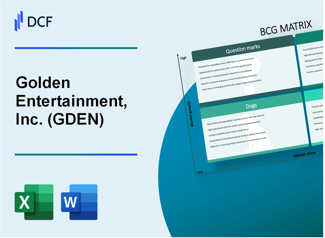 Golden Entertainment, Inc. (GDEN) BCG Matrix