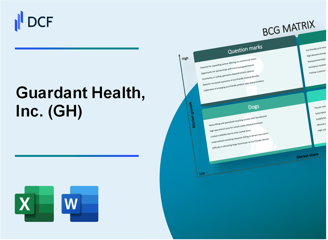 Guardant Health, Inc. (GH) BCG Matrix