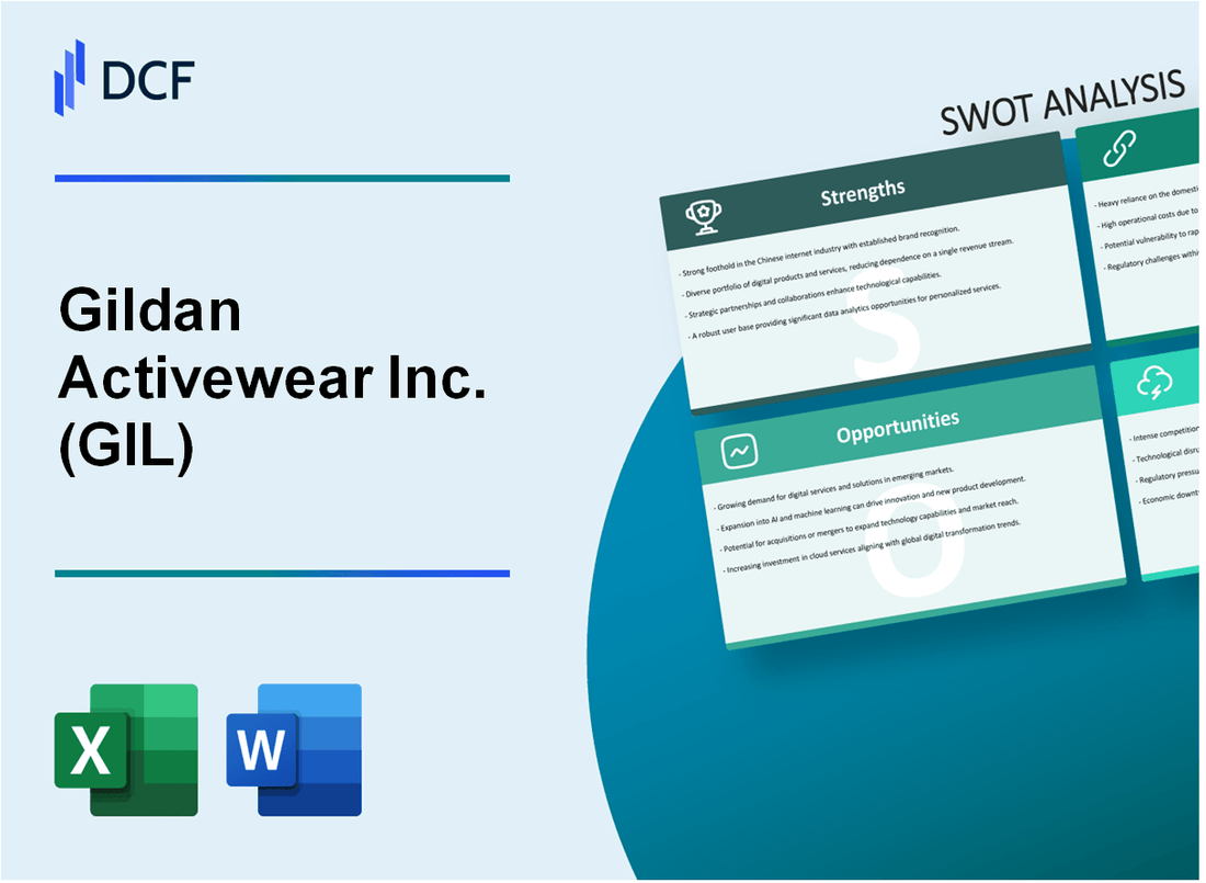 Gildan Activewear Inc. (GIL) SWOT Analysis