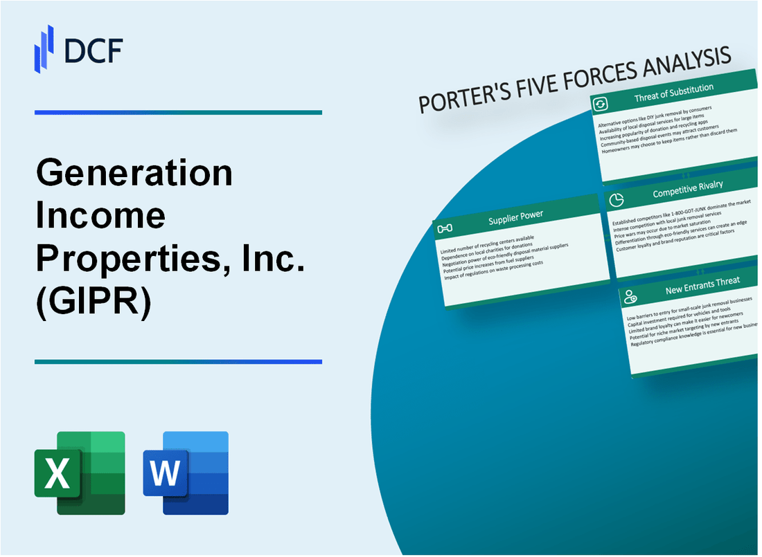 Generation Income Properties, Inc. (GIPR) Porter's Five Forces Analysis