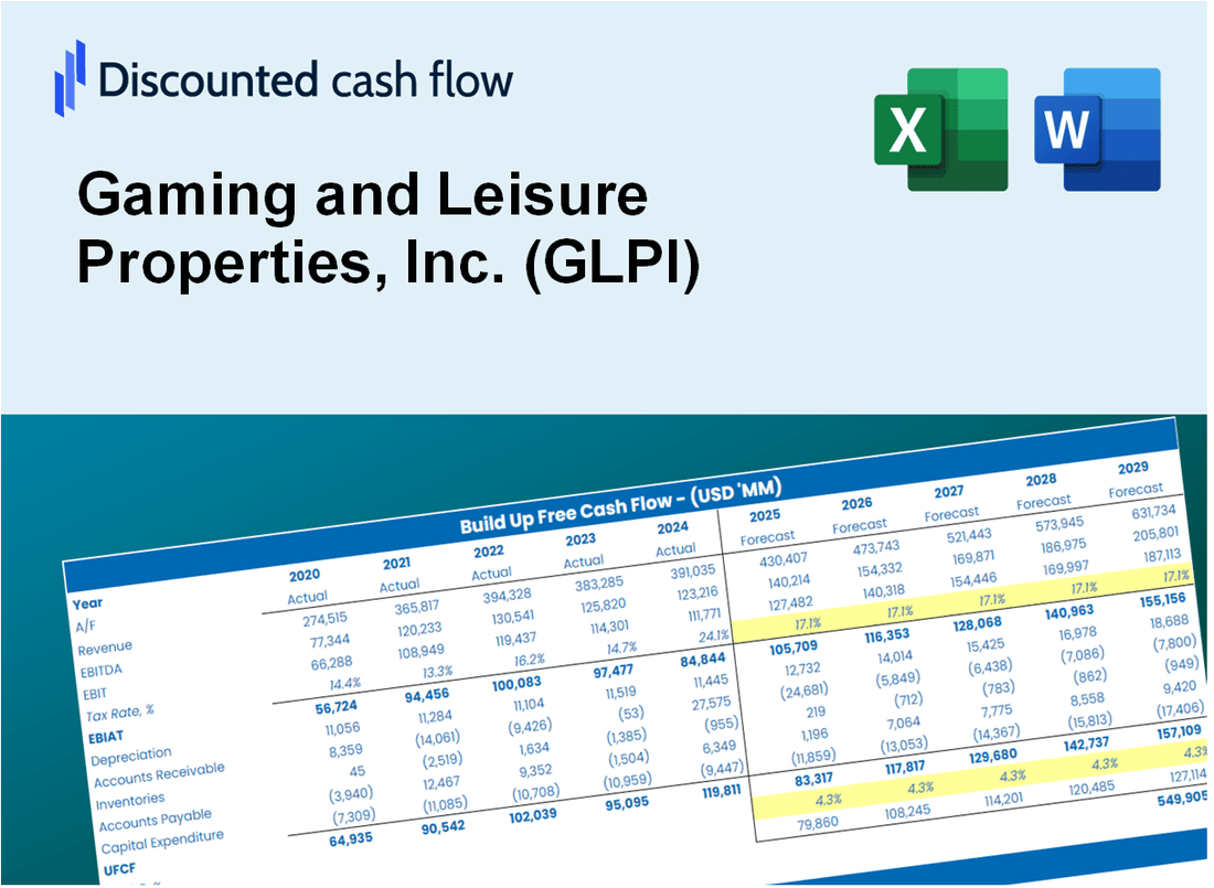 Gaming and Leisure Properties, Inc. (GLPI) DCF Valuation