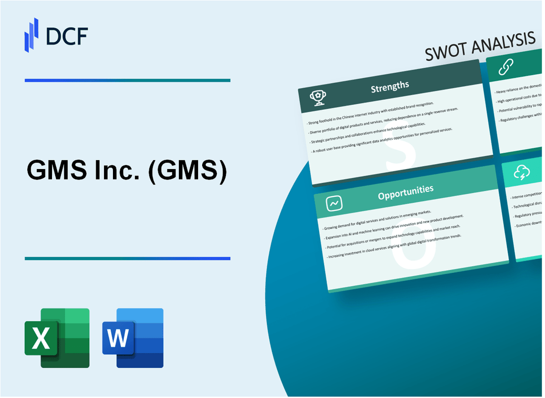 GMS Inc. (GMS) SWOT Analysis