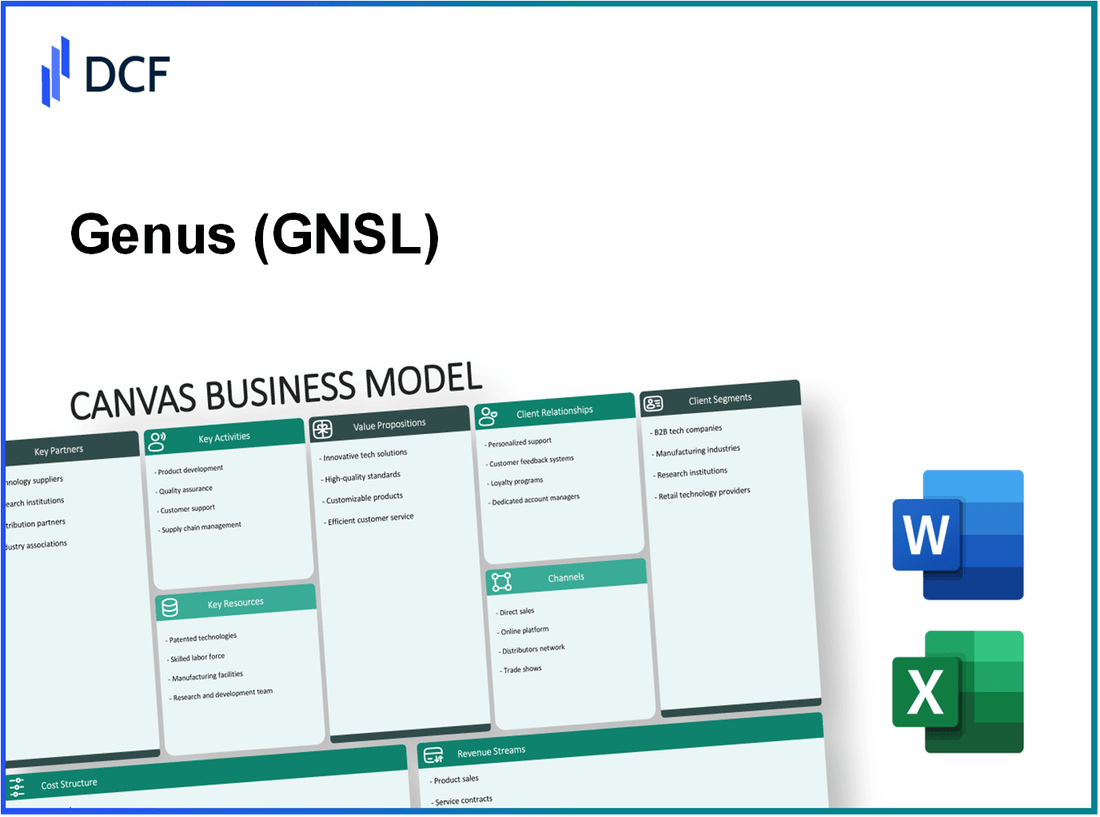Genus plc (GNS.L): Canvas Business Model