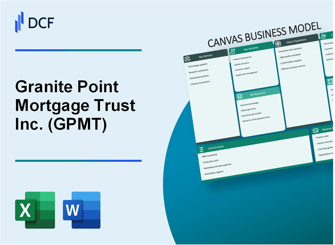Granite Point Mortgage Trust Inc. (GPMT) Business Model Canvas