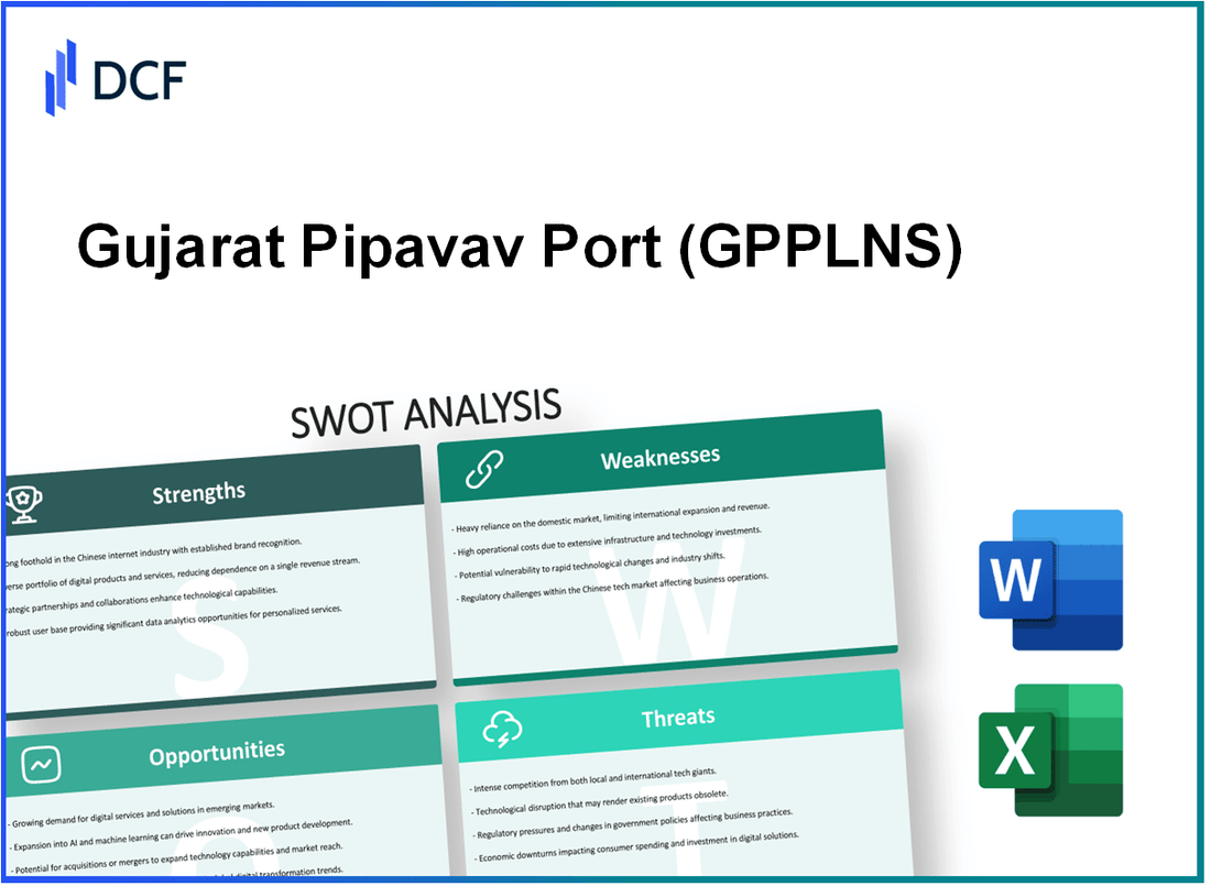 Gujarat Pipavav Port Limited (GPPL.NS): SWOT Analysis