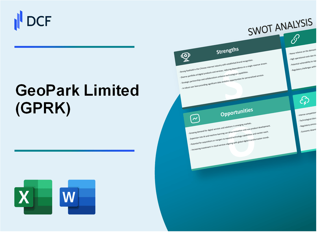 GeoPark Limited (GPRK) SWOT Analysis