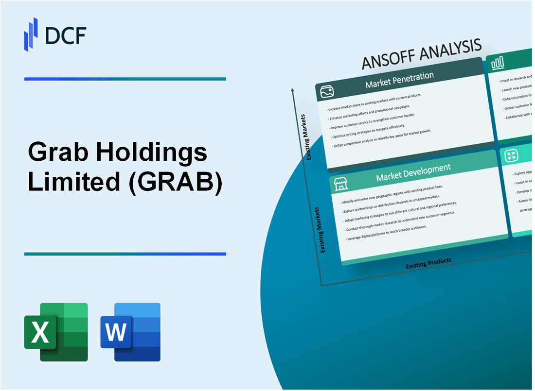 Grab Holdings Limited (GRAB) ANSOFF Matrix