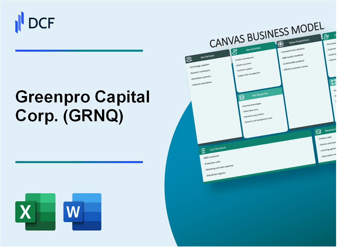 Greenpro Capital Corp. (GRNQ) Business Model Canvas