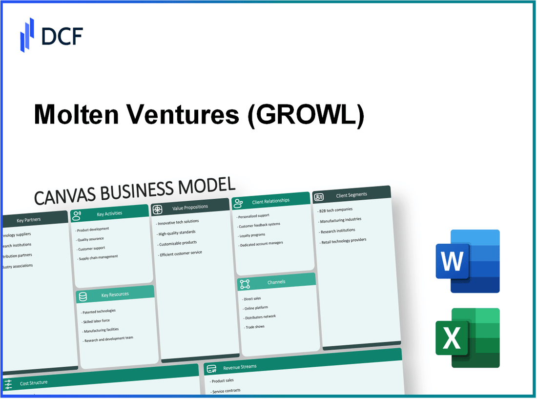 Molten Ventures Plc (GROW.L): Canvas Business Model