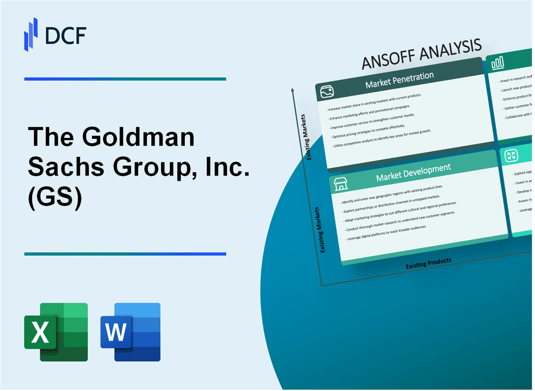 The Goldman Sachs Group, Inc. (GS) ANSOFF Matrix