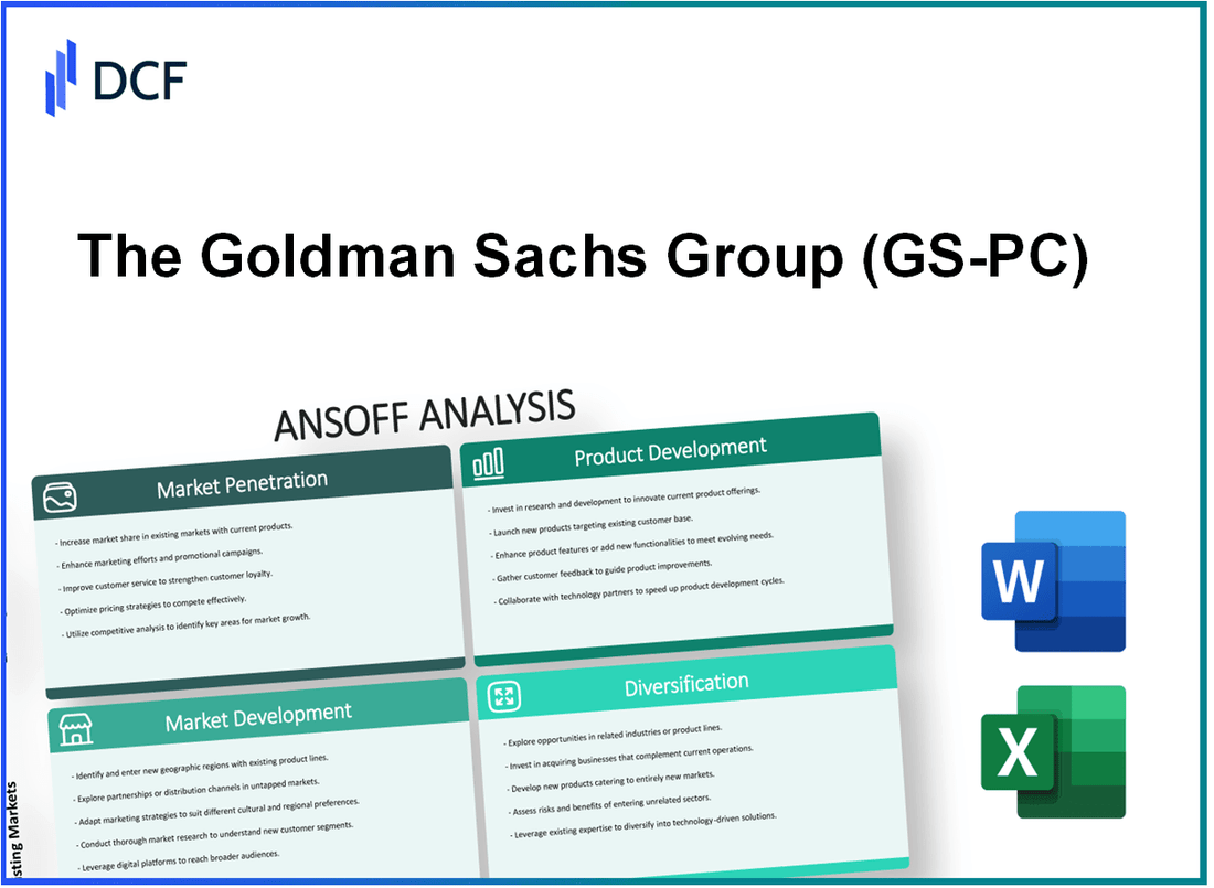 The Goldman Sachs Group, Inc. PFD 1/1000 C (GS-PC): Ansoff Matrix