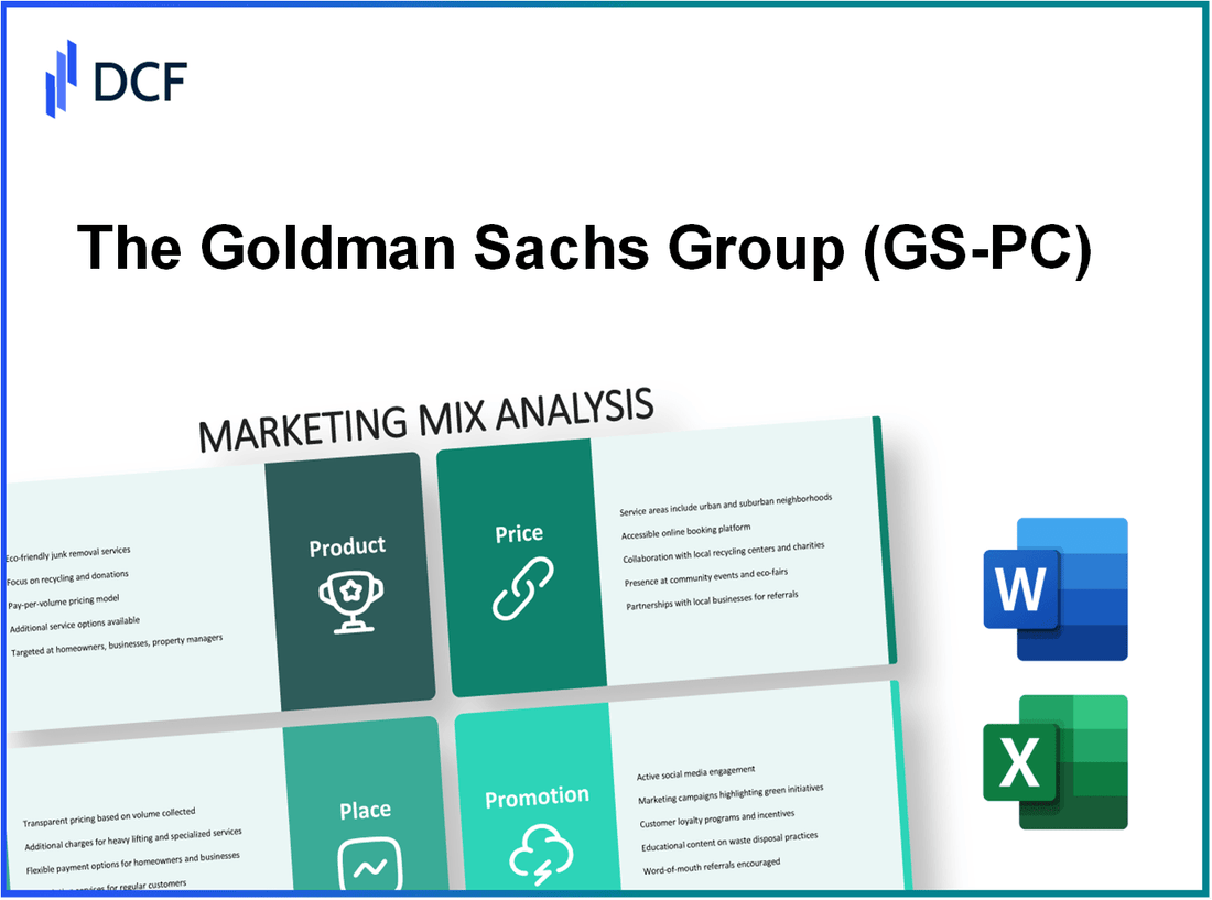 The Goldman Sachs Group, Inc. PFD 1/1000 C (GS-PC): Marketing Mix Analysis