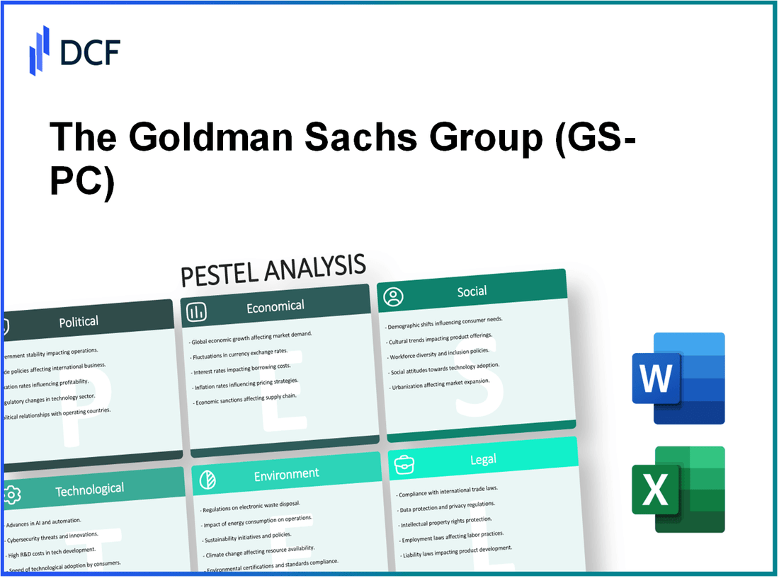 The Goldman Sachs Group, Inc. PFD 1/1000 C (GS-PC): PESTEL Analysis