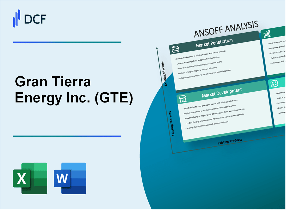 Gran Tierra Energy Inc. (GTE) ANSOFF Matrix