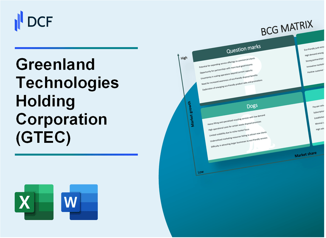 Greenland Technologies Holding Corporation (GTEC) BCG Matrix