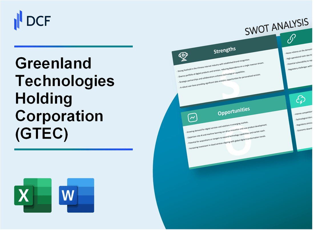 Greenland Technologies Holding Corporation (GTEC) SWOT Analysis