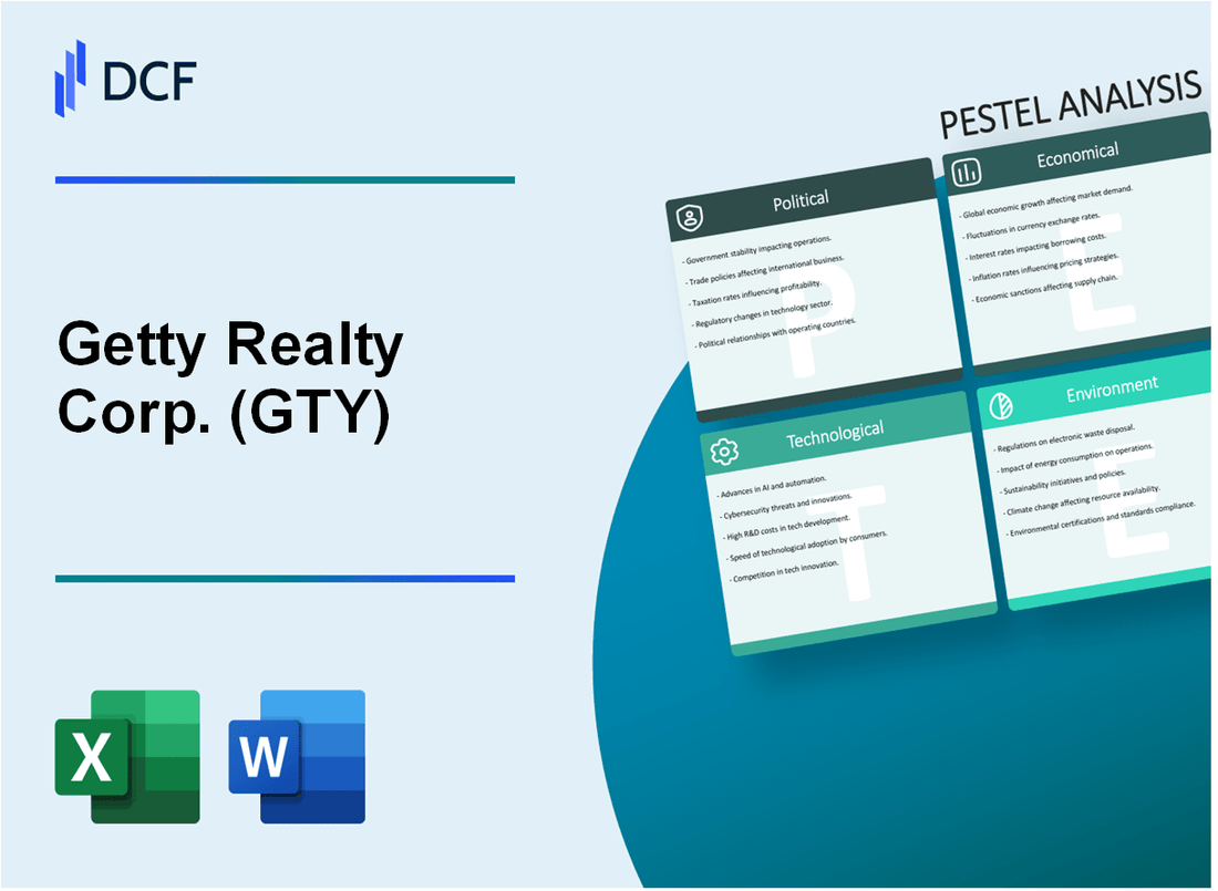 Getty Realty Corp. (GTY) PESTLE Analysis