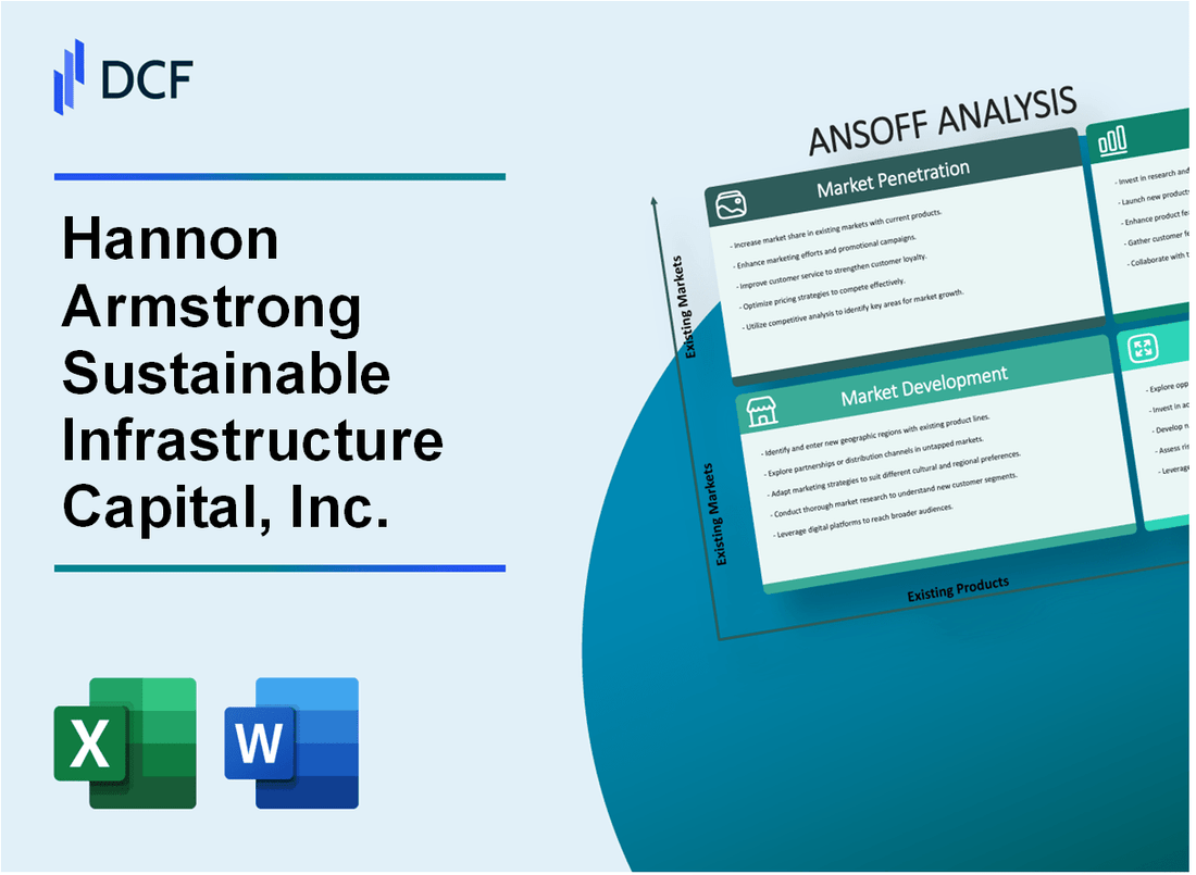 Hannon Armstrong Sustainable Infrastructure Capital, Inc. (HASI) ANSOFF Matrix
