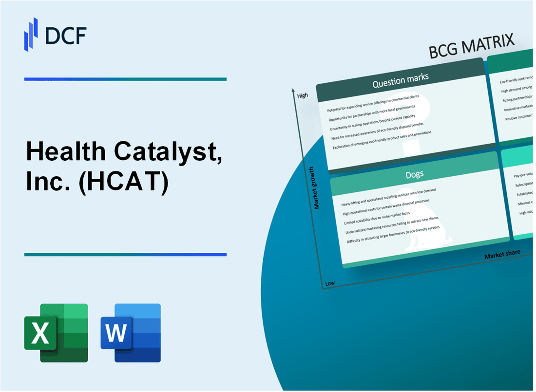 Health Catalyst, Inc. (HCAT) BCG Matrix