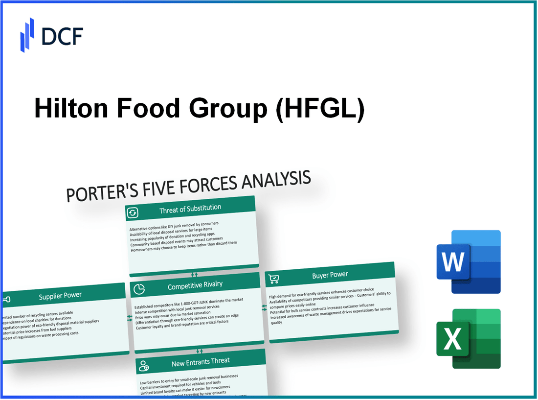Hilton Food Group (HFG.L): Porter's 5 Forces Analysis