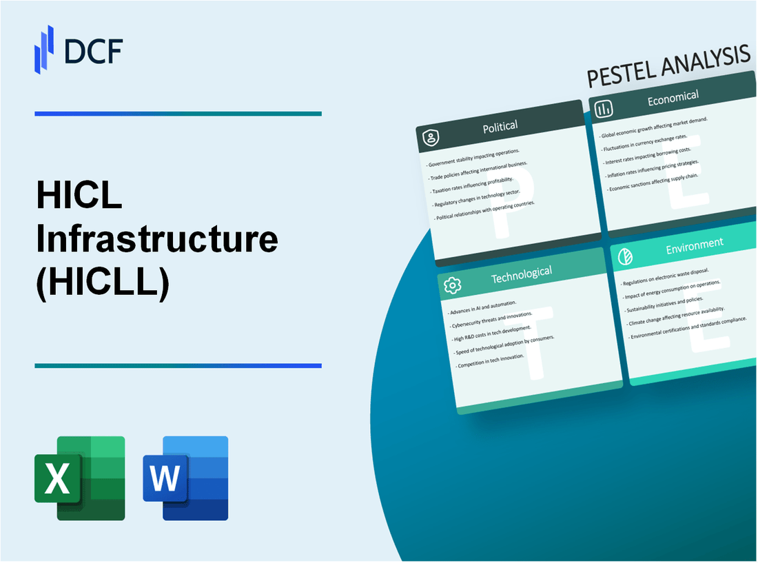 HICL Infrastructure PLC (HICL.L): PESTEL Analysis