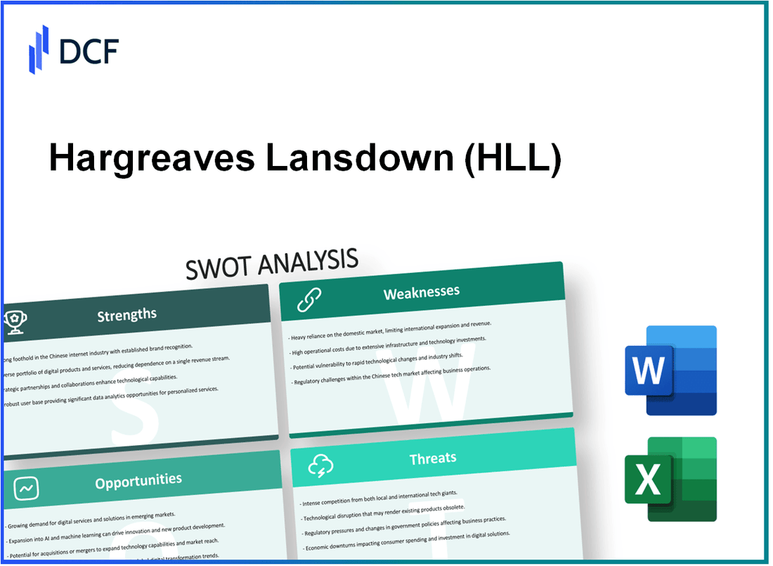 Hargreaves Lansdown plc (HL.L): SWOT Analysis