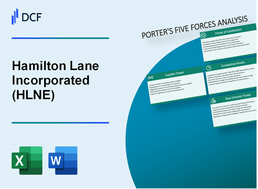 Hamilton Lane Incorporated (HLNE) Porter's Five Forces Analysis