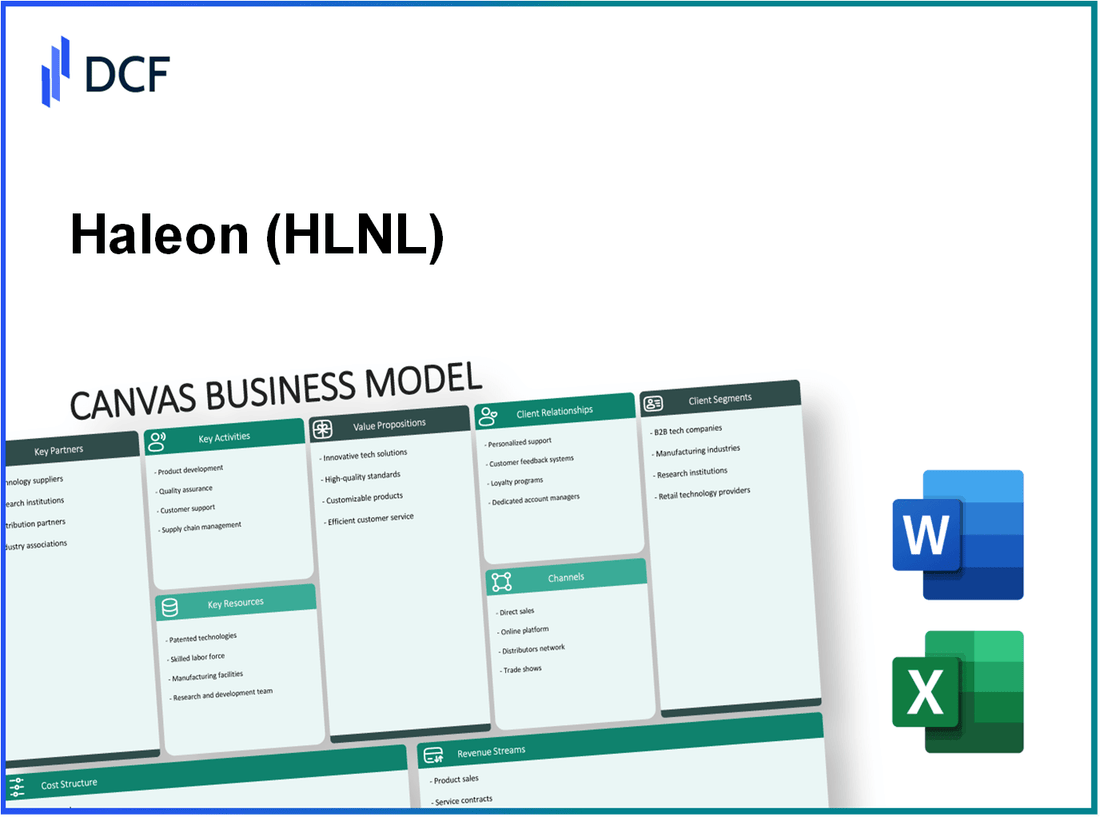 Haleon plc (HLN.L): Canvas Business Model