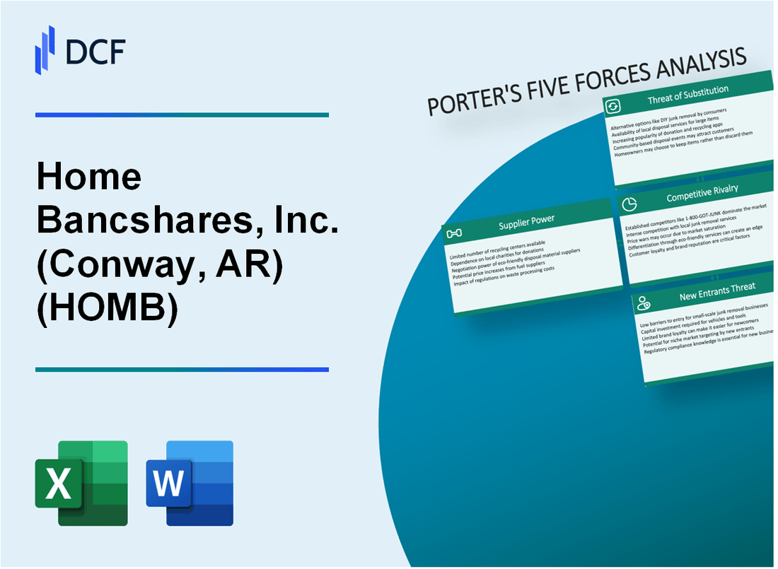 Home Bancshares, Inc. (HOMB) Porter's Five Forces Analysis