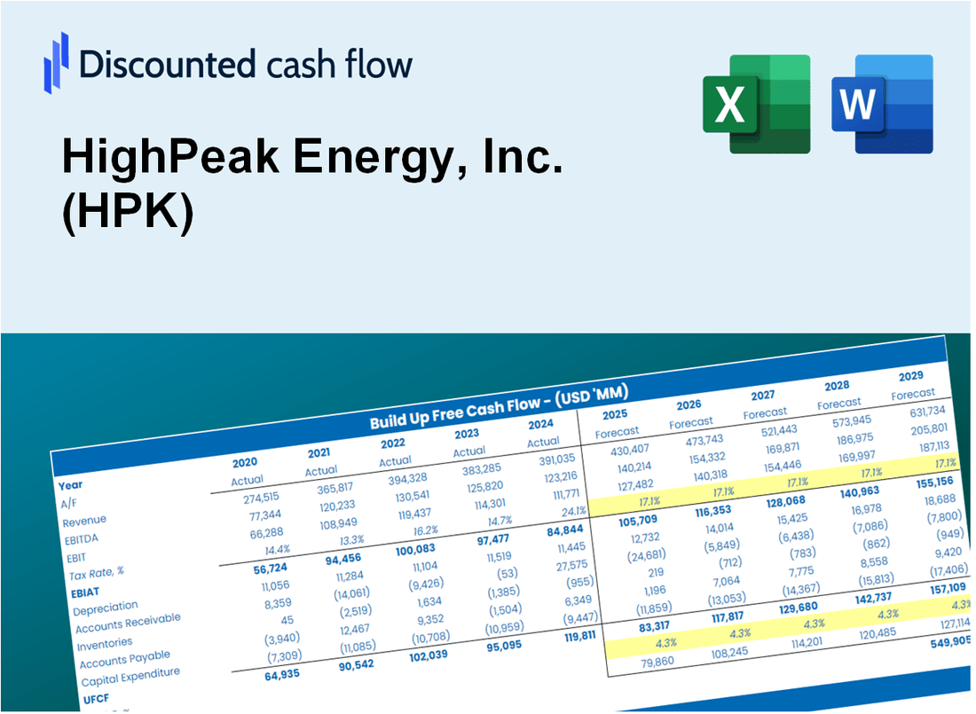 HighPeak Energy, Inc. (HPK) DCF Valuation