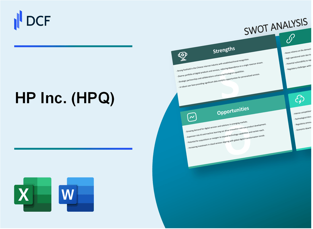 HP Inc. (HPQ) SWOT Analysis
