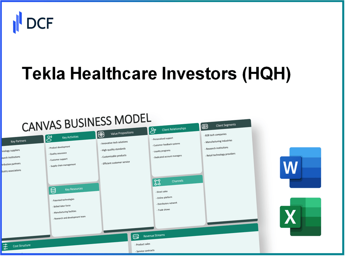 Tekla Healthcare Investors (HQH): Canvas Business Model
