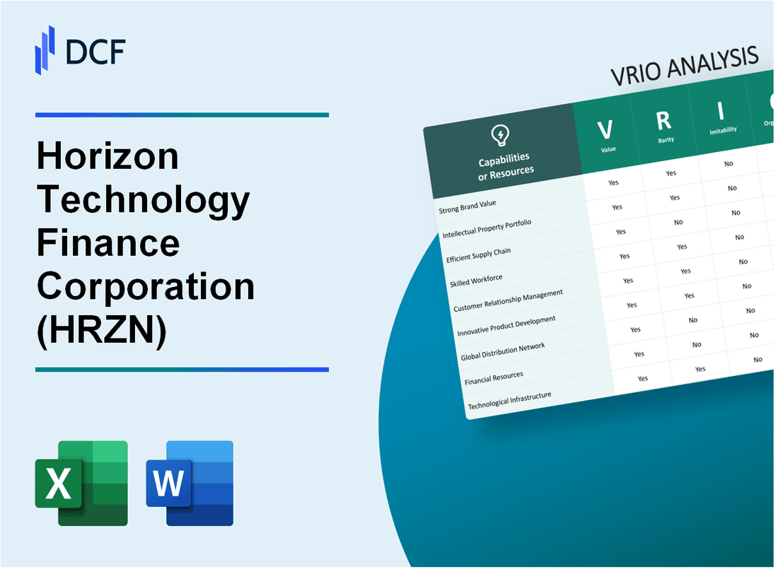 Horizon Technology Finance Corporation (HRZN) VRIO Analysis