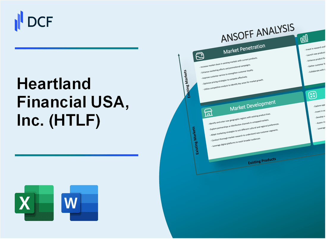 Heartland Financial USA, Inc. (HTLF) ANSOFF Matrix