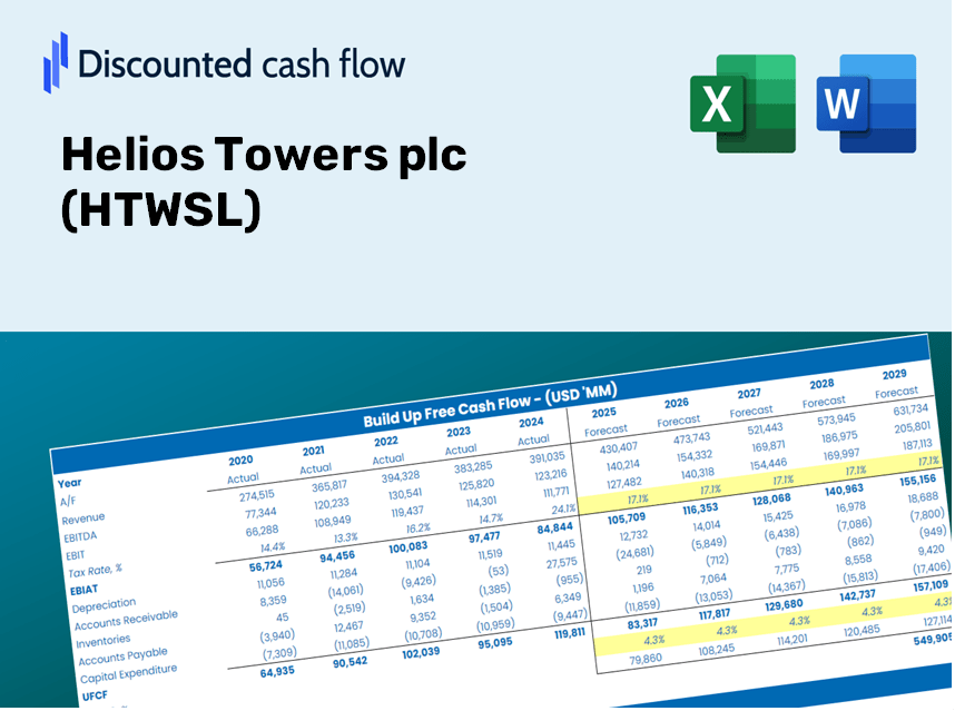Helios Towers plc (HTWSL) DCF Valuation