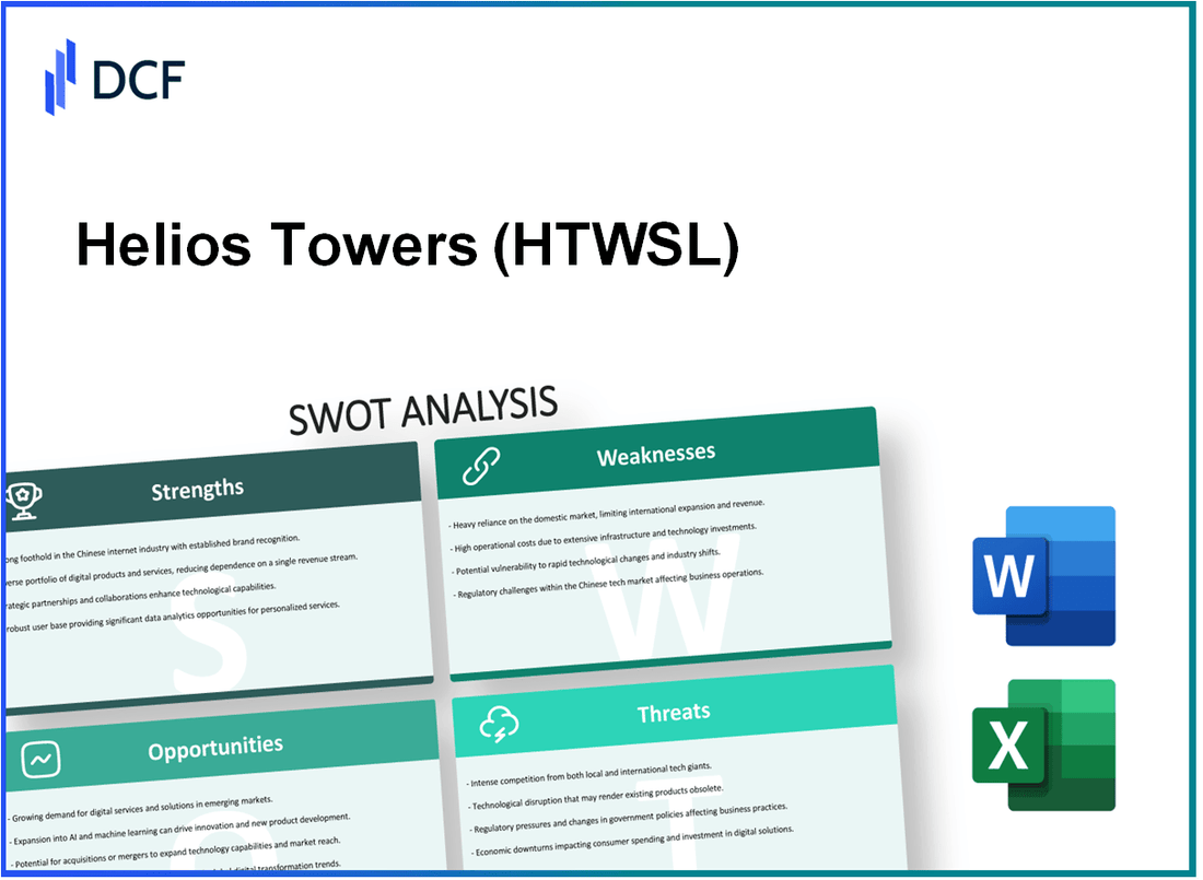 Helios Towers plc (HTWS.L): SWOT Analysis