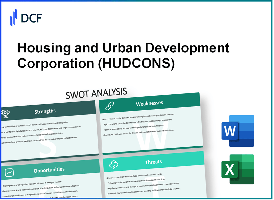 Housing and Urban Development Corporation Limited (HUDCO.NS): SWOT Analysis