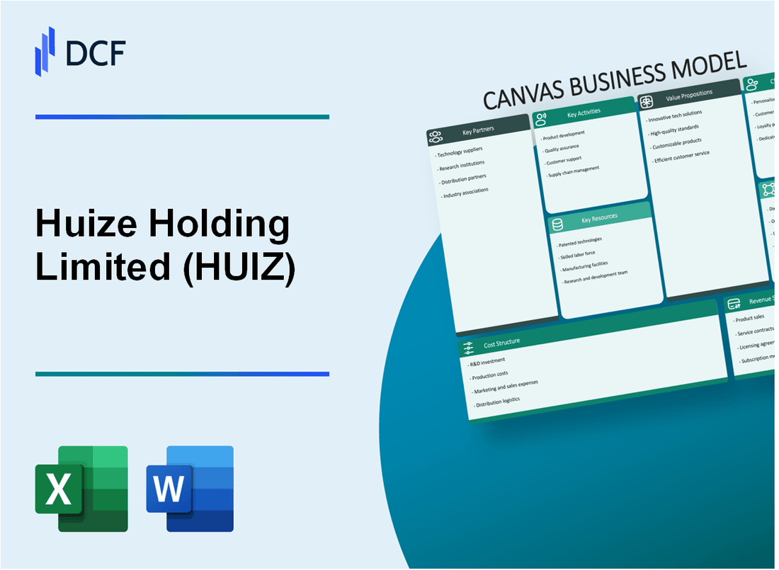 Huize Holding Limited (HUIZ) Business Model Canvas