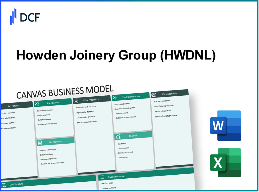 Howden Joinery Group Plc (HWDN.L): Canvas Business Model