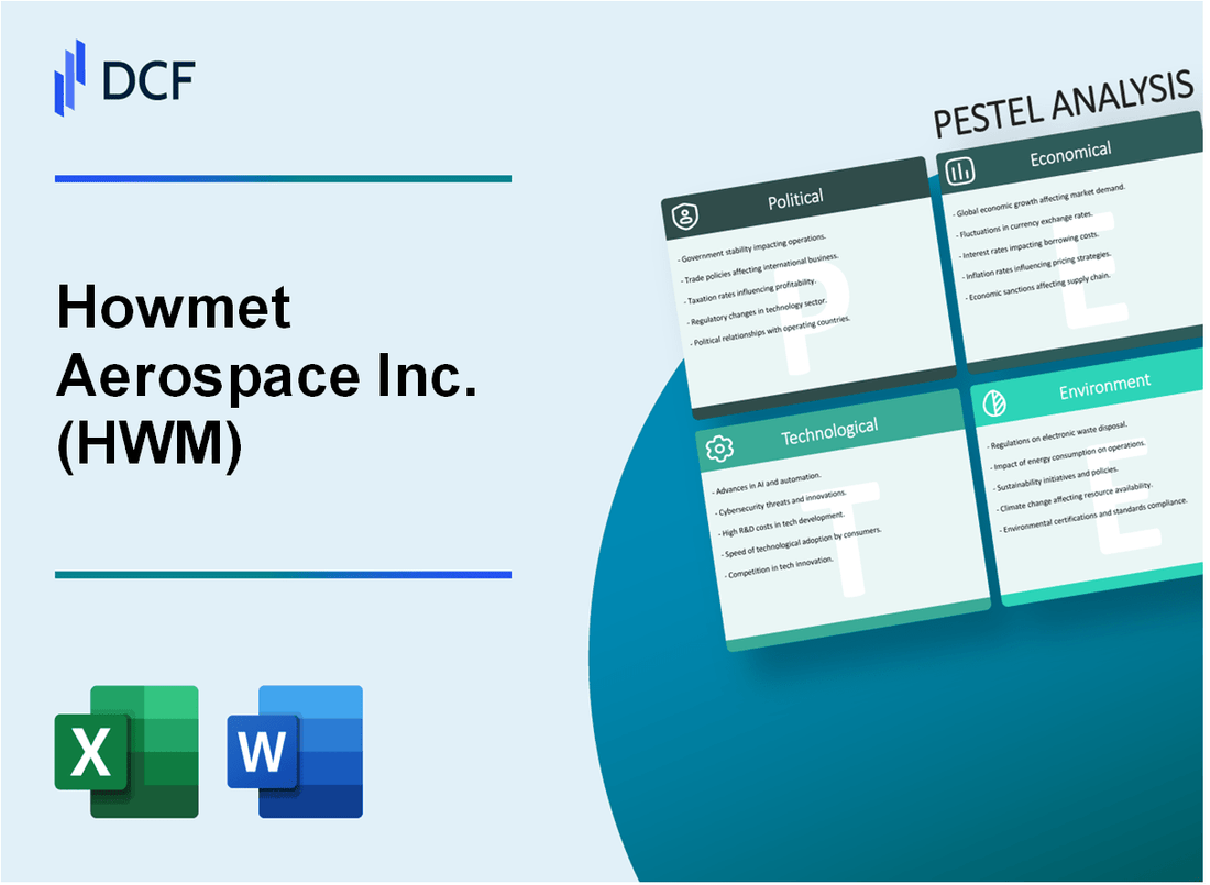 Howmet Aerospace Inc. (HWM) PESTLE Analysis