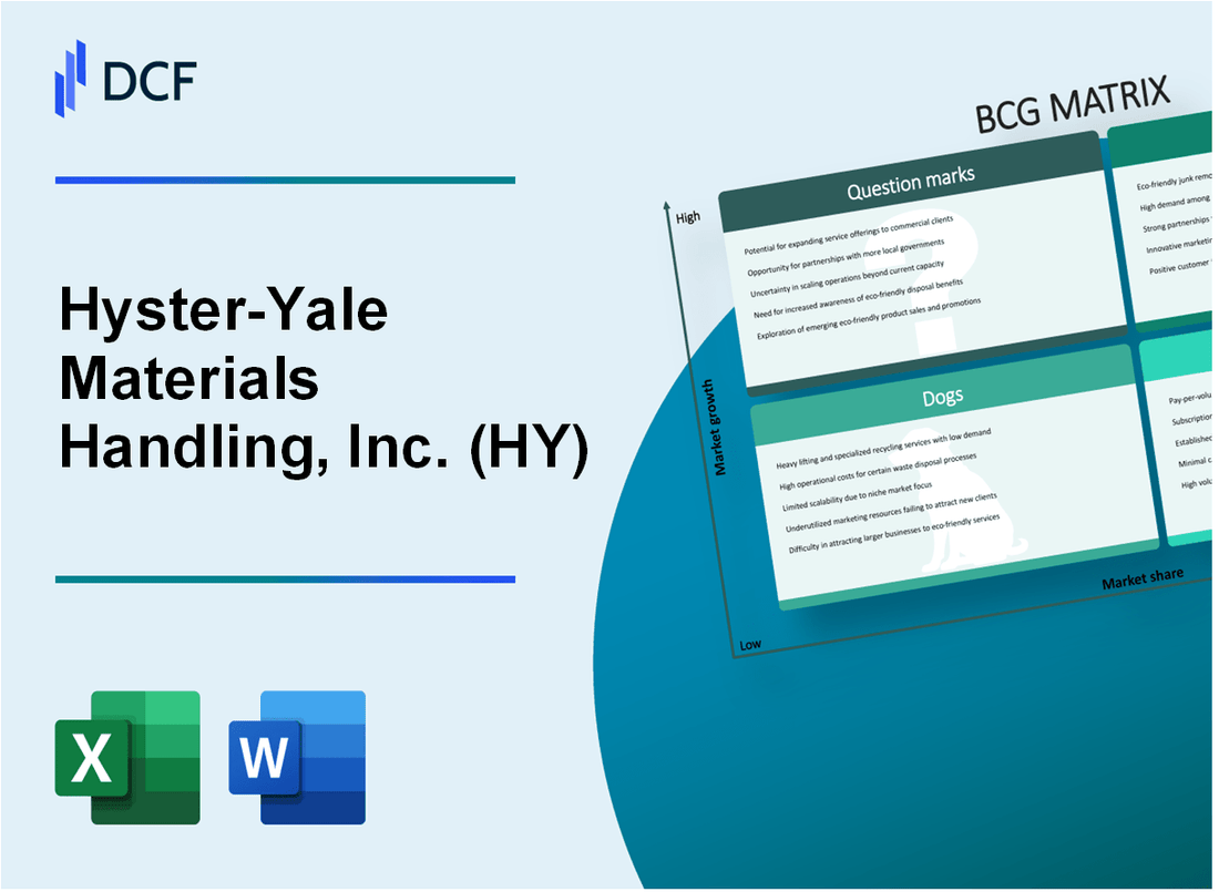 Hyster-Yale Materials Handling, Inc. (HY) BCG Matrix